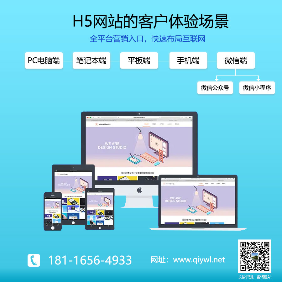 H5网站的客户体验场景插图